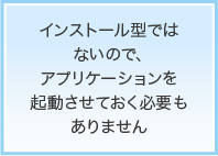 インストール型ではないので、アプリケーションを起動させておく必要もありません