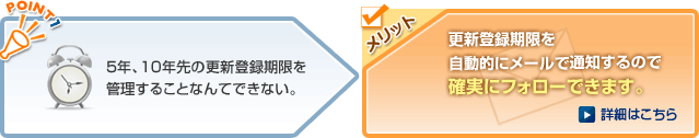 5年、10年先の更新登録期限を管理することなんてできない。→メリット　更新登録期限を自動的にメールで通知するので確実にフォローできます。