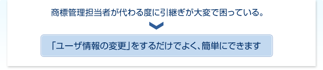 商標管理者が代わる度に引継ぎが大変で困っている。→「ユーザ情報の変更」をするだけでよく、簡単にできます